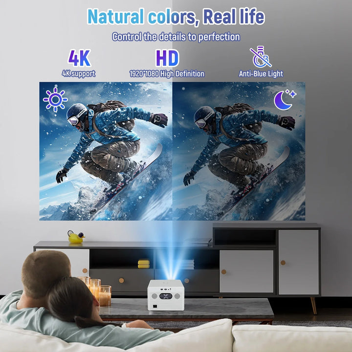 Smart Projector 1080P – Wi-Fi 6, Auto Focus, Android 11, 600 ANSI